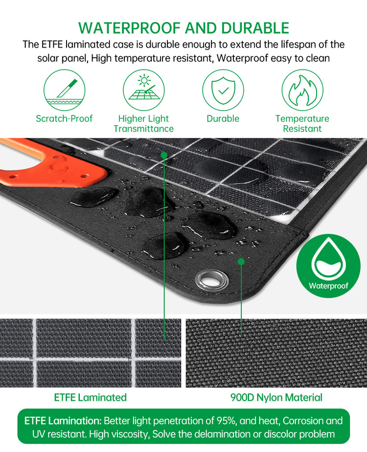 100W Portable Solar Panels ETFE Surface Waterproof For Solar Generator Power