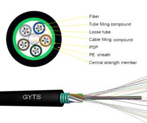 China Conduit 7.0 8.0 Fiber Optic Armoured Cable For Outdoor Use G652D GYTS 24 48B1.3 wholesale