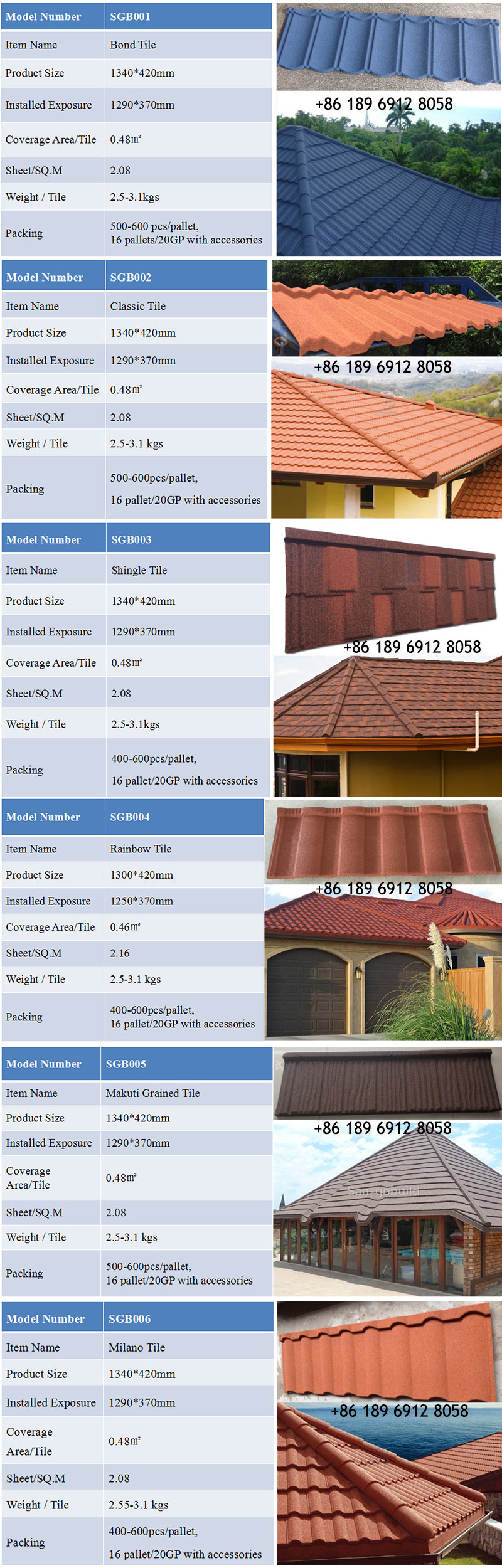 Stone Chip Coated Steel Roof Tile.jpg