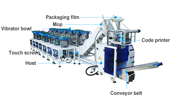 Automatic Equipment 16 Drums Hardware Parts Fastener Nut Bolt Automatic Packing Machine