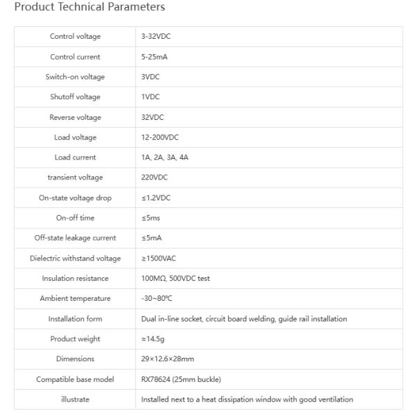 NNG62 Series Slim Solid State Relay with Superior Performance for Industrial Applications