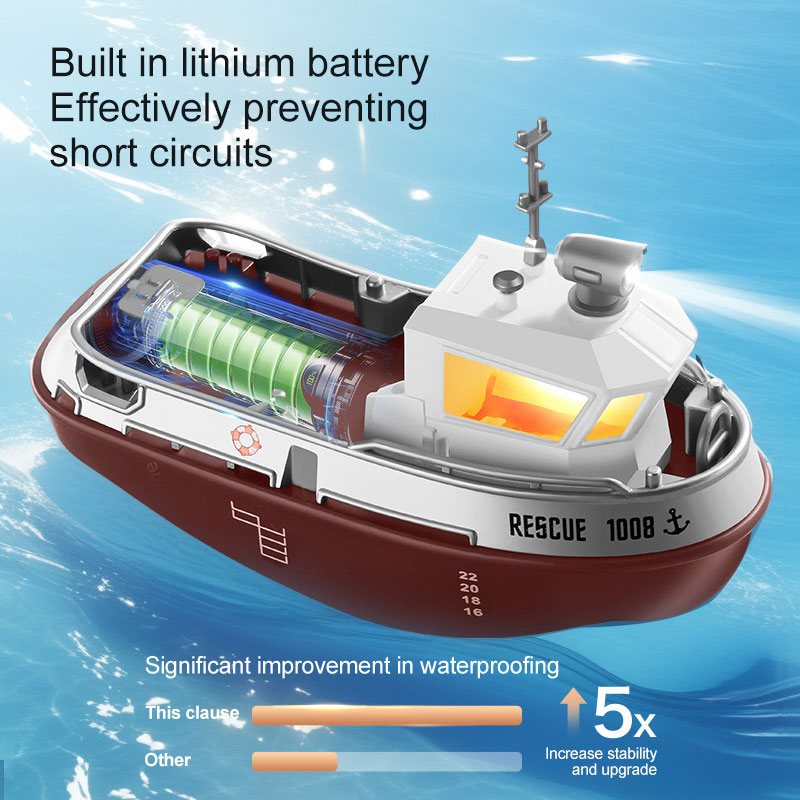 2 CHANNELS Control Channels Remote Control Ship for Kids Electric Charging Toy Ship