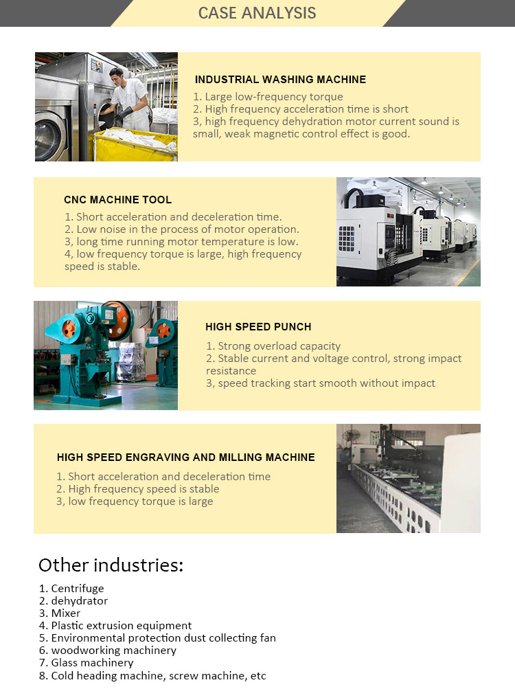 90KW V/F Control VSD Frequency Inverter , Three Phase VFD For Three Phase Motor