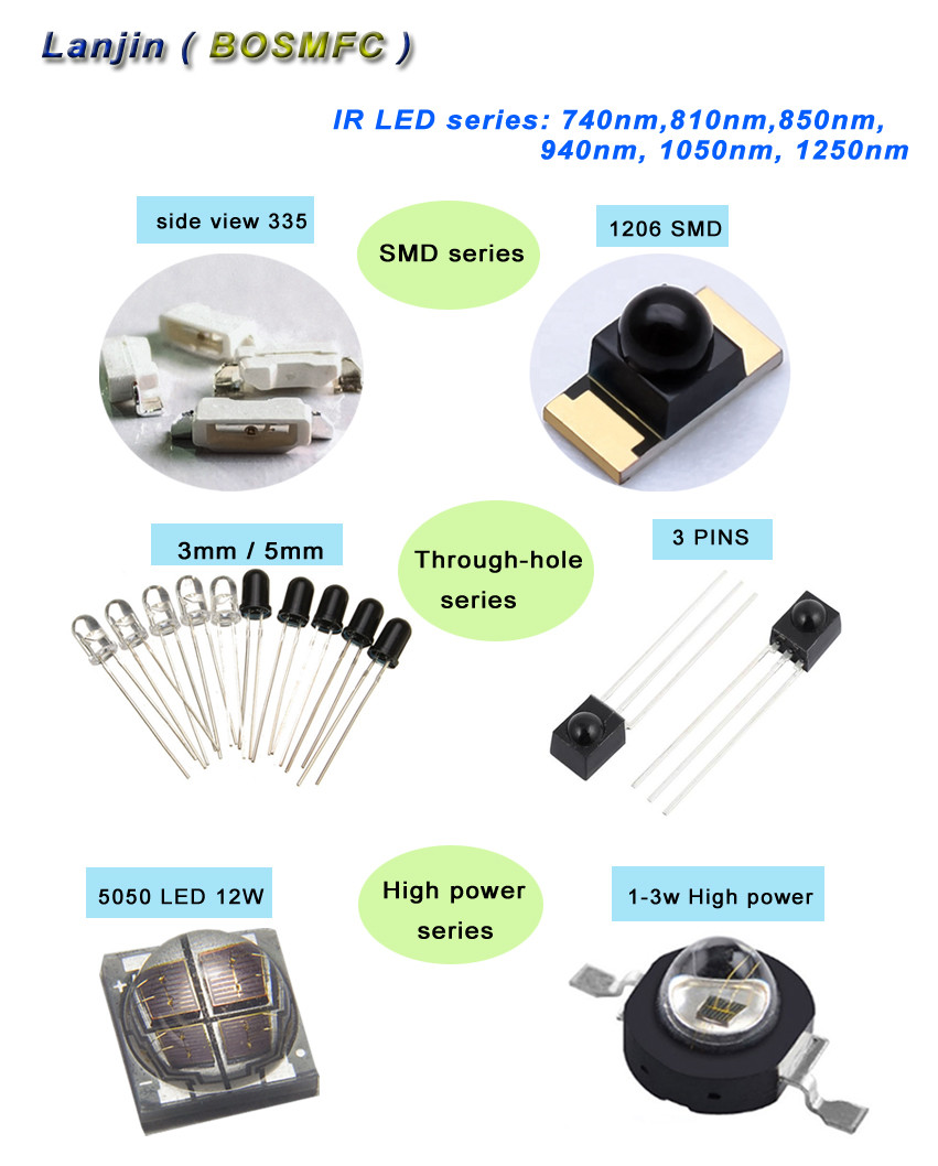 1050nm F3 Far Infrared LED Heat Dissipation , Reflection Detector 3mm IR LED