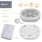 Wireless Remote LED Night Lights- Battery Powered LED Puck Lights Controlled by