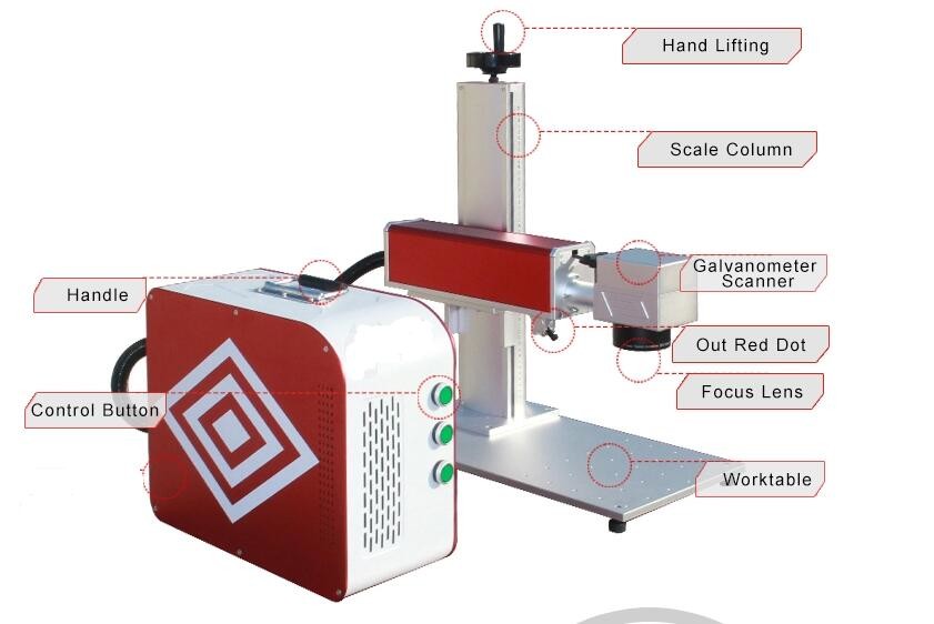Plastic Bottle Food Case Compact Laser Engraver / Fiber Laser Engraving Machine