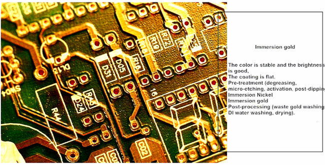 Green HASL Pb Free Rogers Printed Circuit Board Assembly Services For Elevator