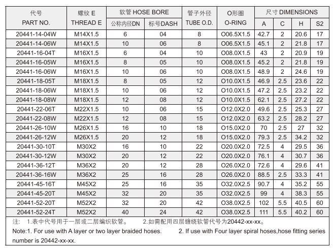 OEM 20441 Carbon Steel Ss 45 Degree Elbow Female Metric Hydraulic Hose Fitting Pipe Adapter Hydraulic Fittings