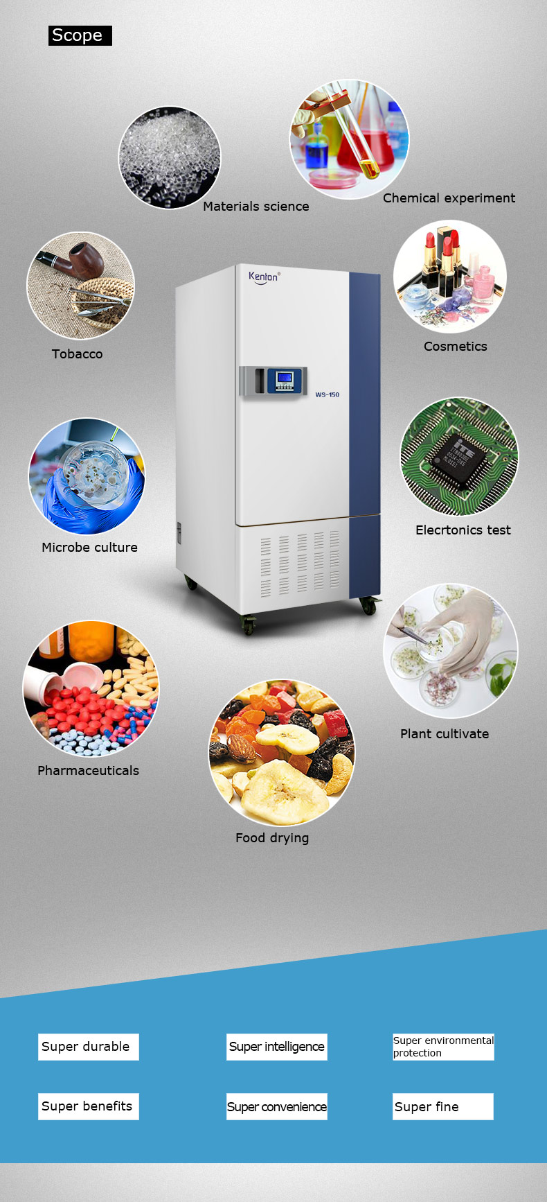 400L Constant Temperature And Humidity Chamber Lab Temperature Humidity Test