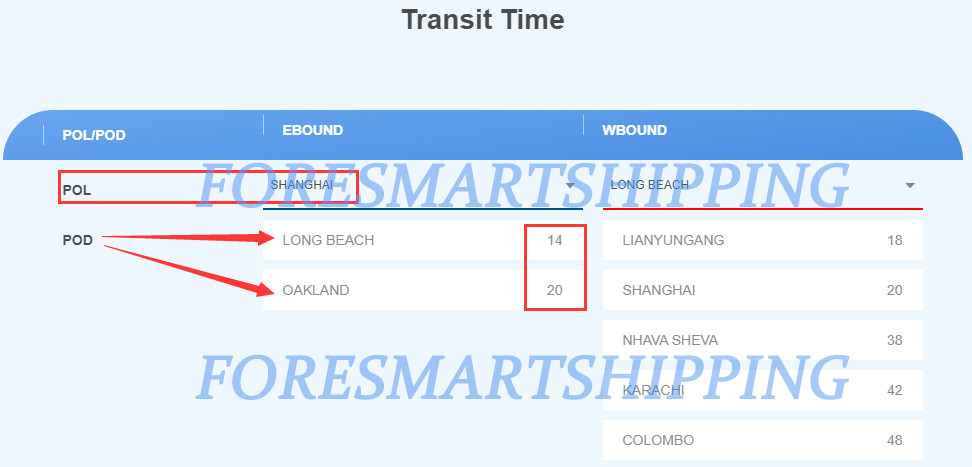 China To Canada Door To Door DDP North America Shipping