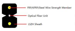 China DA-GJXFH FTTH Drop Cable wholesale