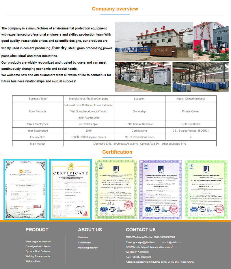 Wind Cleaning Process Air Jet Filter Bag Dust Collector for 3kw Rotary Kiln