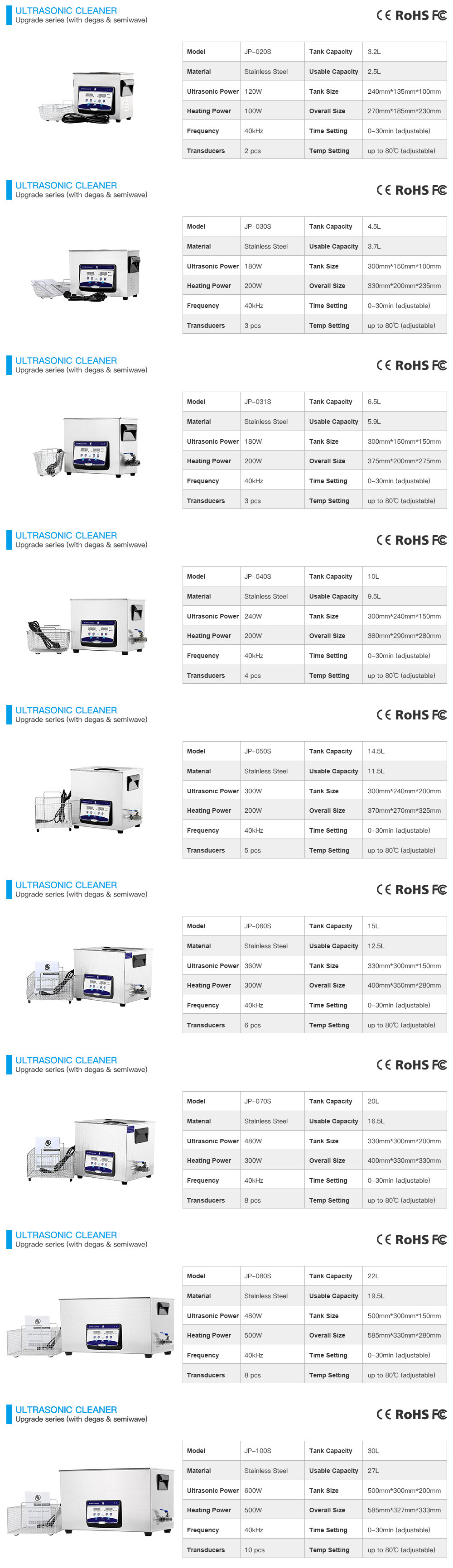 FCC 500W Heating Benchtop Ultrasonic Cleaner For Printing Screen Stencil