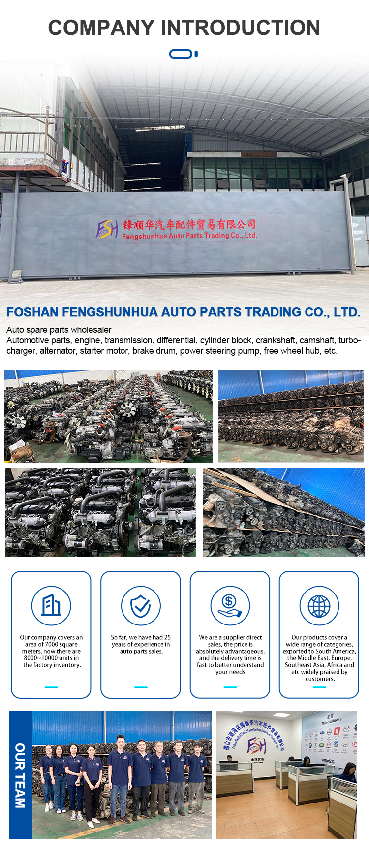 Isuzu 4JB1T-Pickup Used Diesel Engine 4 Cylinders Vehicle Engine Euro 4