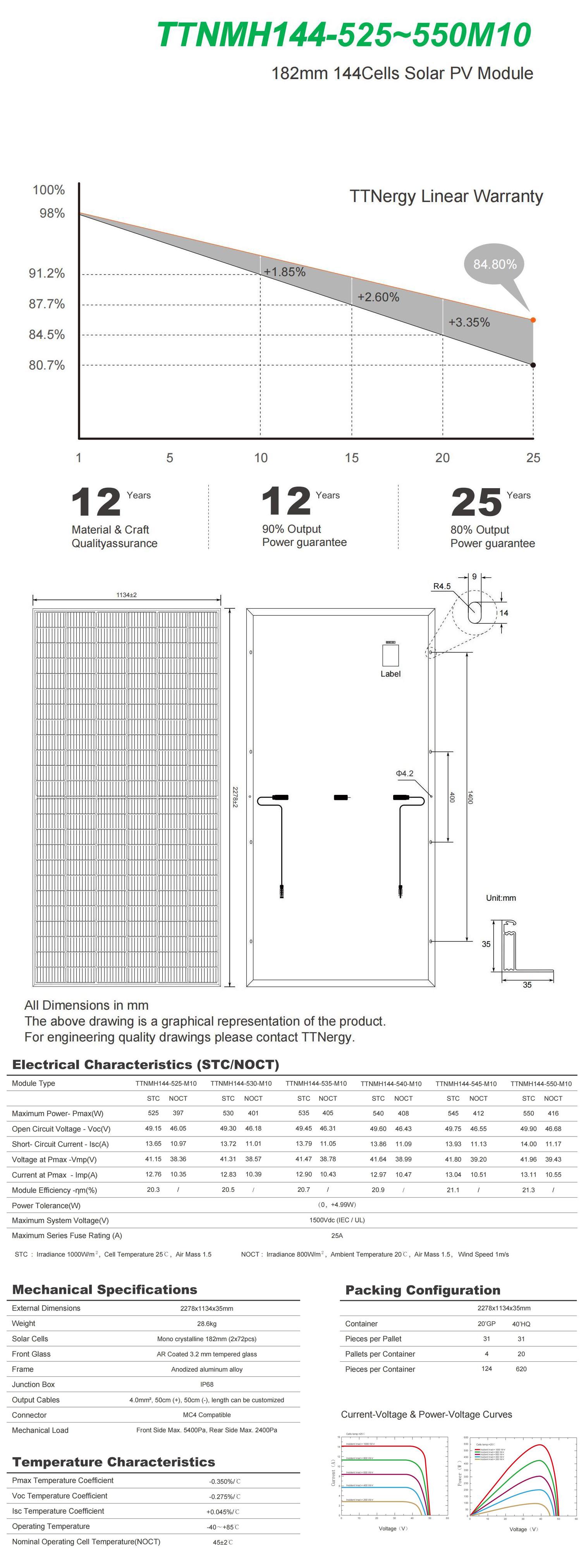 Risen Ja Trina Jinko Longi Perc Half Cell 400w 450W 500w 550W 600w Solar Panel Bifacial Solar Modules Bifacial Solar Panel