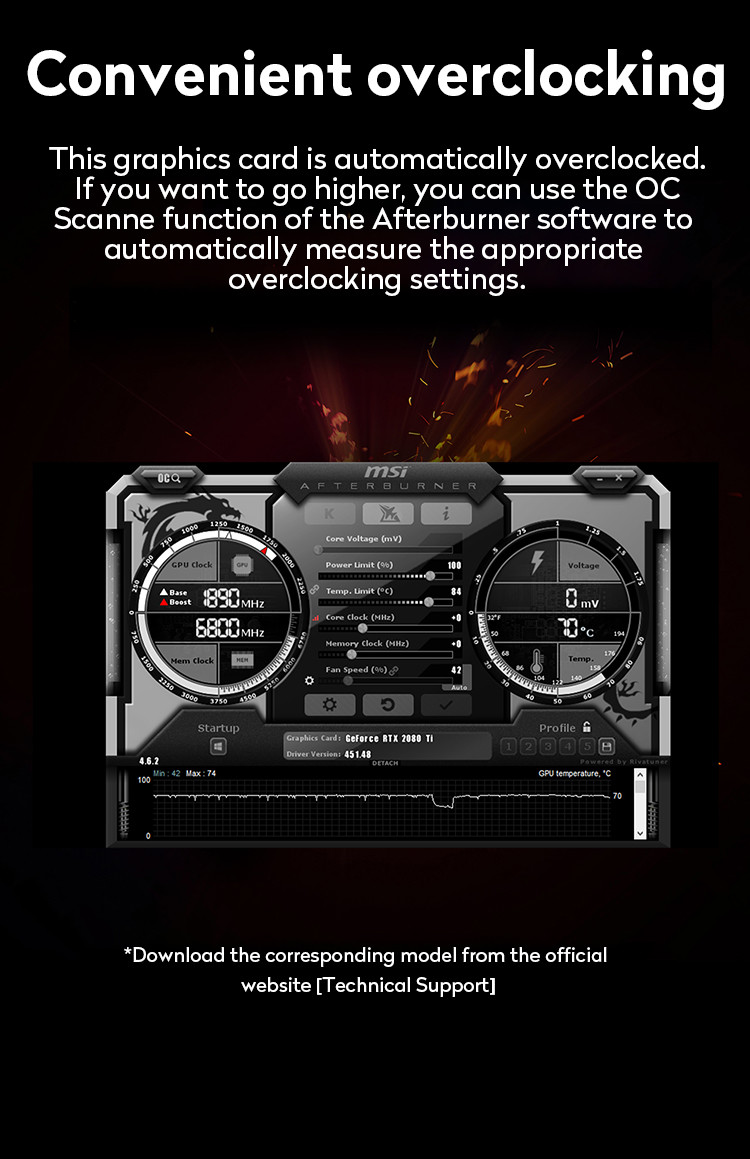 Radeon RX 6400 Graphics Card AERO ITX 4G Gaming Computer Graphics Card