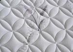 Hotel Sleepwell Euro Top Bonnell Spring Mattress With Non Woven Fabric