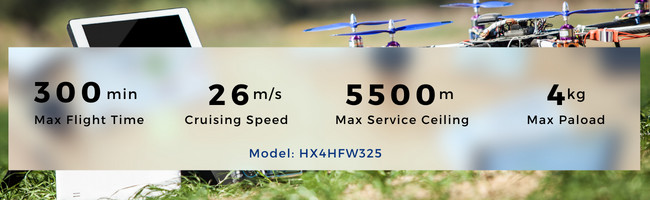 Customizable Industrial UAV Fixed Wing Drone Long Range Drones 5h 24h 4.6m Wings Length 150KM HX4HFW325