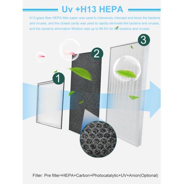 Home 1000m3/h 140W Hepa Air Purifier 254nm UV Lamp