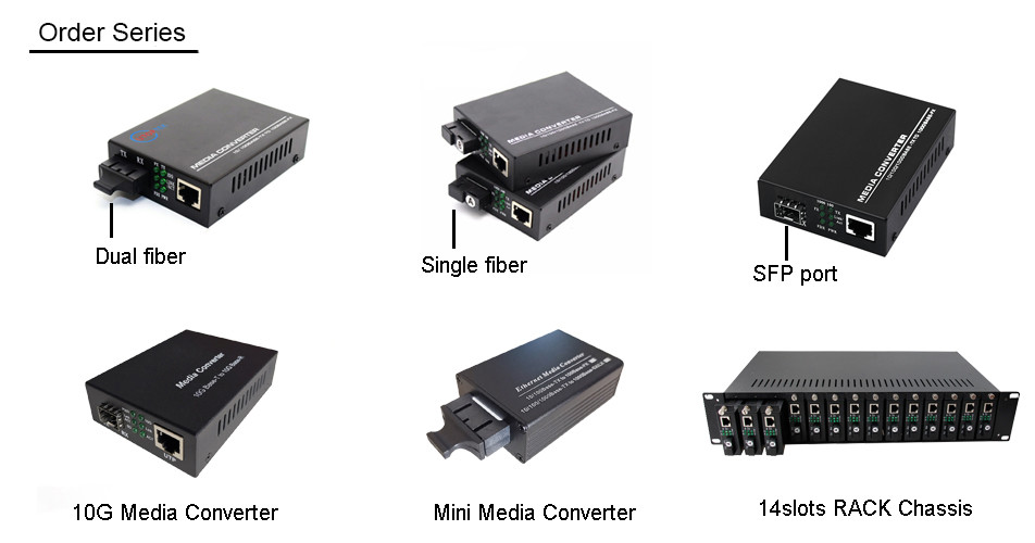 10G SFP+ to RJ45 Fiber Media Converter with 10G SR 850nm 300m SFP+ Transceiver Module