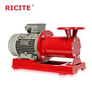 China Magnetic Drive Vortex Pump for Low Flow &amp; High Head Chemicals wholesale