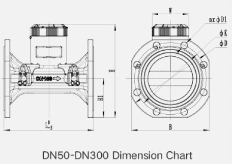 IP68 SUS304 Flanged Non Invasive Water Meter 1.6MPa Pressure