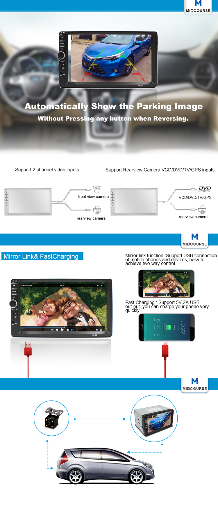 Wholesale 7 inch monitor car stereo 2 din with 1080P\Mobile phone interconnection control\Main Control C200S