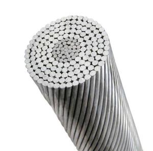 China Overhead Bare Aluminum Conductor Steel Reinforced Acsr wholesale