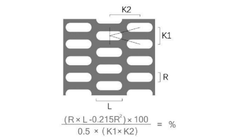 Slotted Hole Aluminum Perforated Sheet Metal Panels 0.5-8mm Thickness