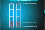 EAS Antenna System Security Advertisement AM Antenna Anti-theft Equipment