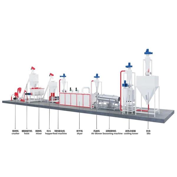 fish feed production line