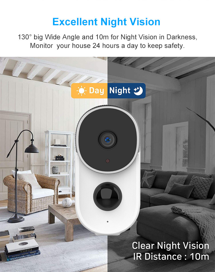 Waterproof IP65 Tuya IP Home Surveillance Camera 1080P 2MP HD P2P
