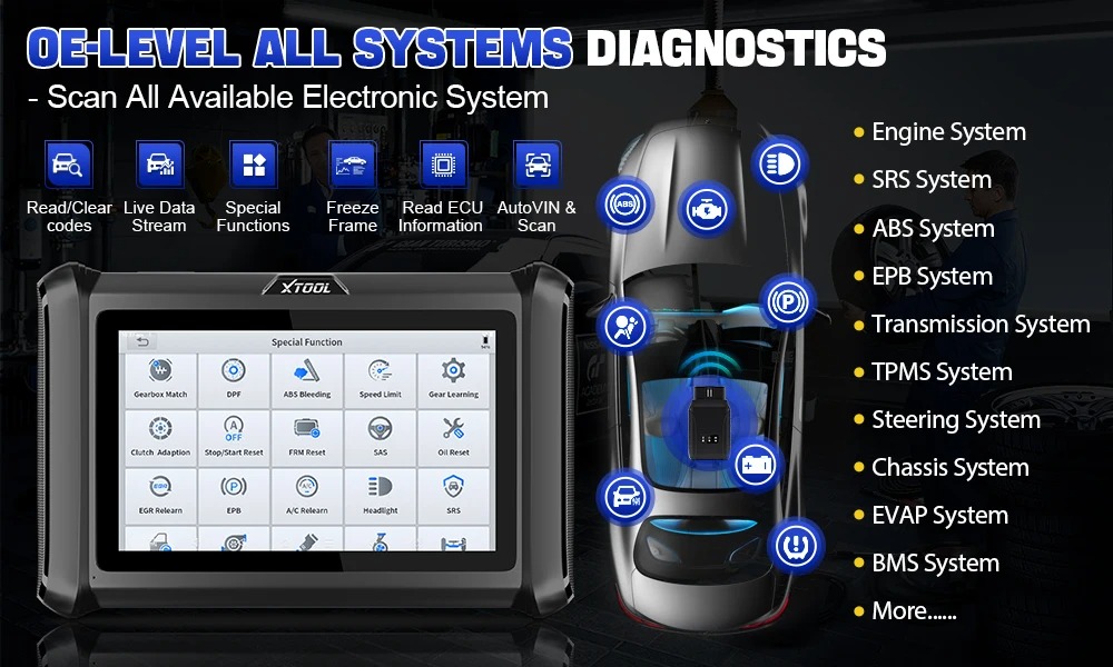 XTOOL D7W D7WIFI Bi-directional All Systems Diagnostic & Key Programmer Support ECU Coding CAN FD & DOIP 40+ Services