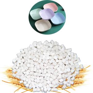 China Plastic Plate Bowl Food Grade Safe TPE Plastic Material Granules Good Touch Smooth wholesale