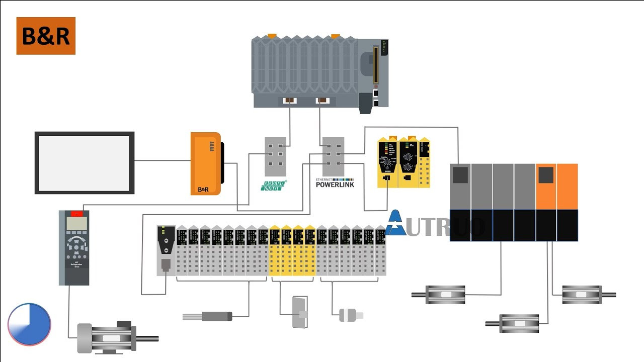 X20AO4622 B&R X20 System PLC I/O Module 4 Analog Outputs ±10 V Or 0 To 20 MA / 4 To 20 MA