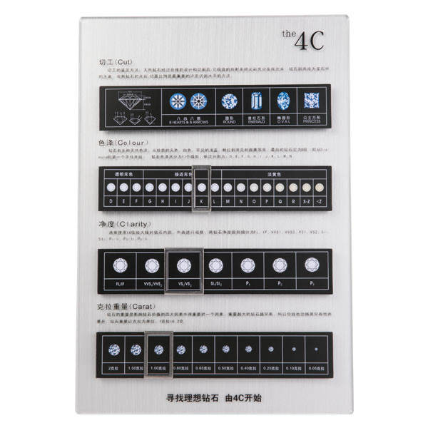 Multi Color Diamond 4c Chart Card Display For Jewelry Shop Eco Friendly