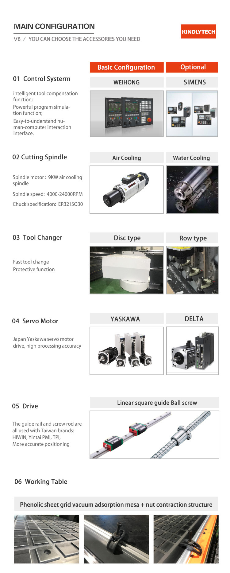 9KW CNC 1325 Wood Cutting Machine , SGS Wood Working CNC Router