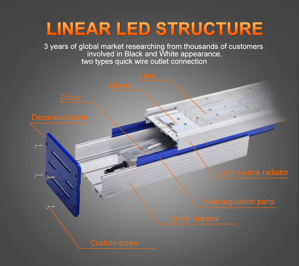 IP65 Waterproof Solar Powered Outdoor Lights 50W-250W High Bay Linear LED Lights