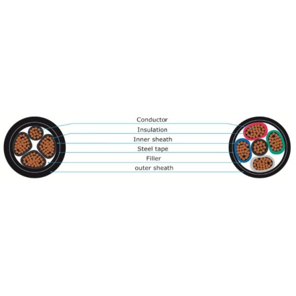 low voltage electrical cable