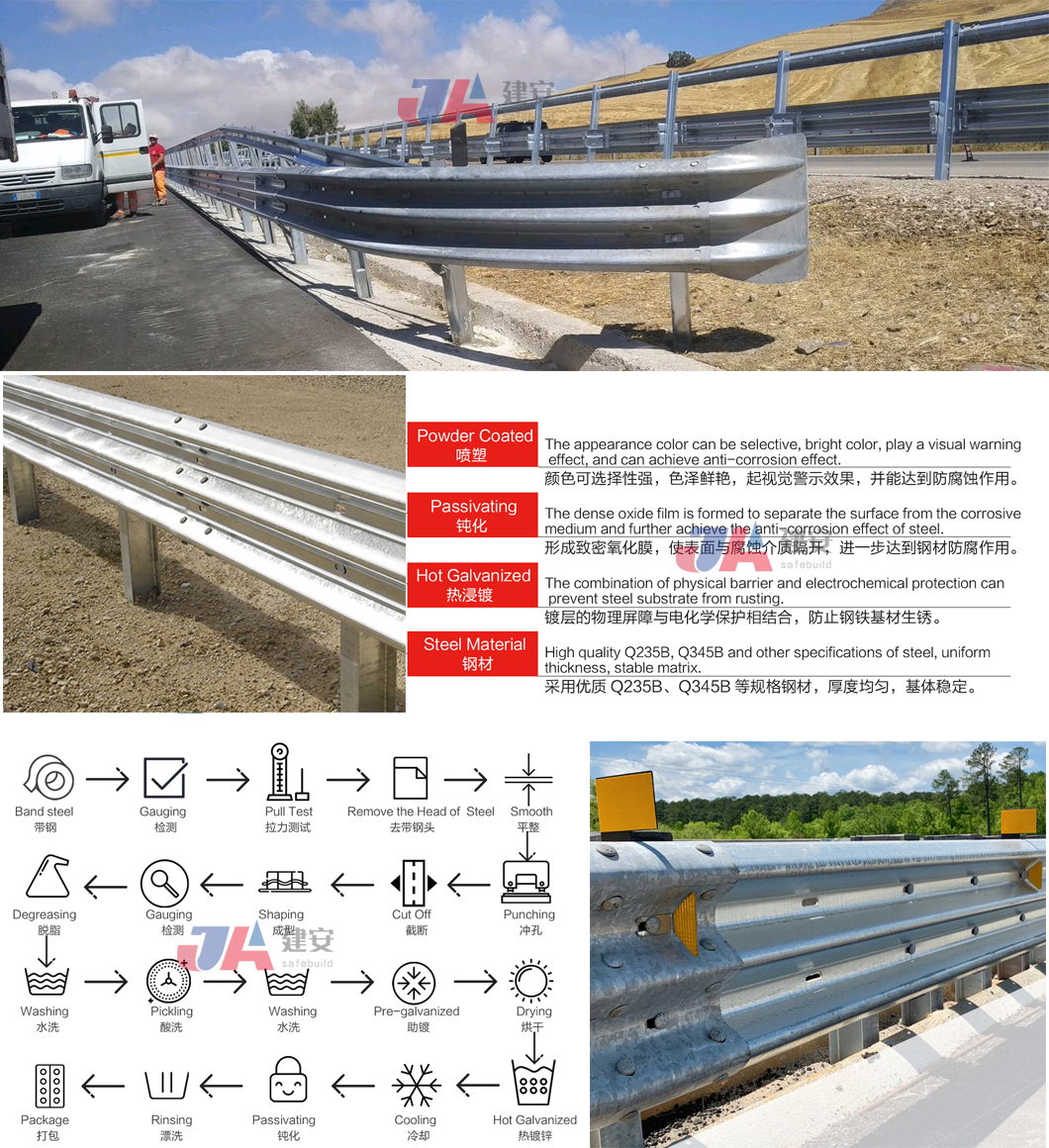 Hot Galvanized and Cold Rolled Road Safety Highway Guardrail Exported to Pakistan