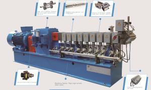 China 28 - 80mm Dia Counter Rotating Twin Screw Extruder Machine 45 - 750KW Motor Power wholesale