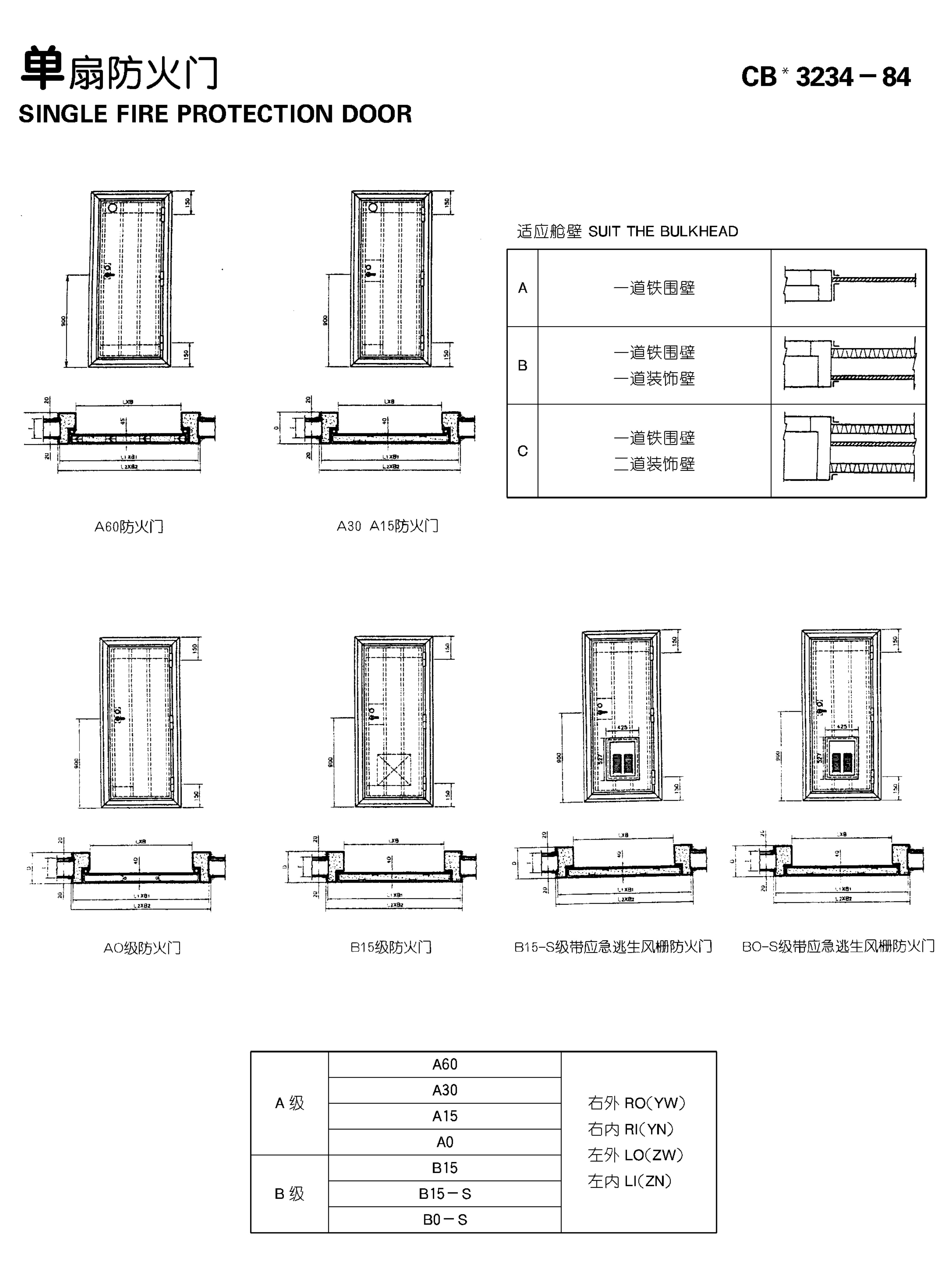 Fire - Proof Steel Marine Watertight Doors For Ship With Singlle Handle