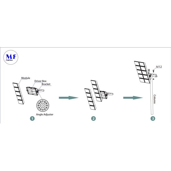 5 Years Warranty 960W LED Stadium Flood Light 3000K-6500K High Color Rendering Index Waterproof Ik10 8 Modules Design