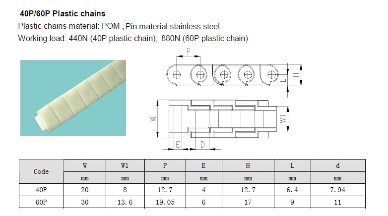 plastic roller chains 