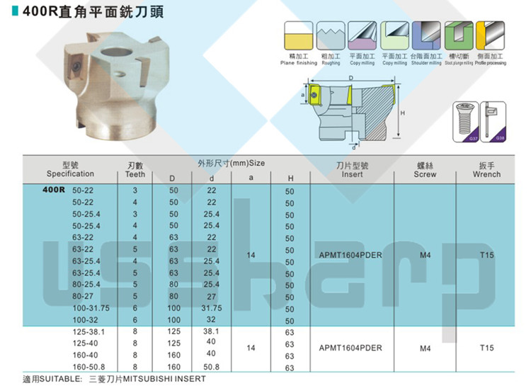 CNC High Quality BAP400R Face Mill Cutter Made In China