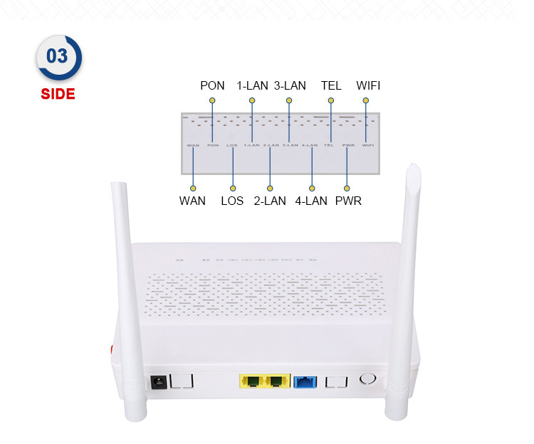 Single Mode Plastic XPON ONU Router 1GE1FE FTTH ONU Wifi Modem