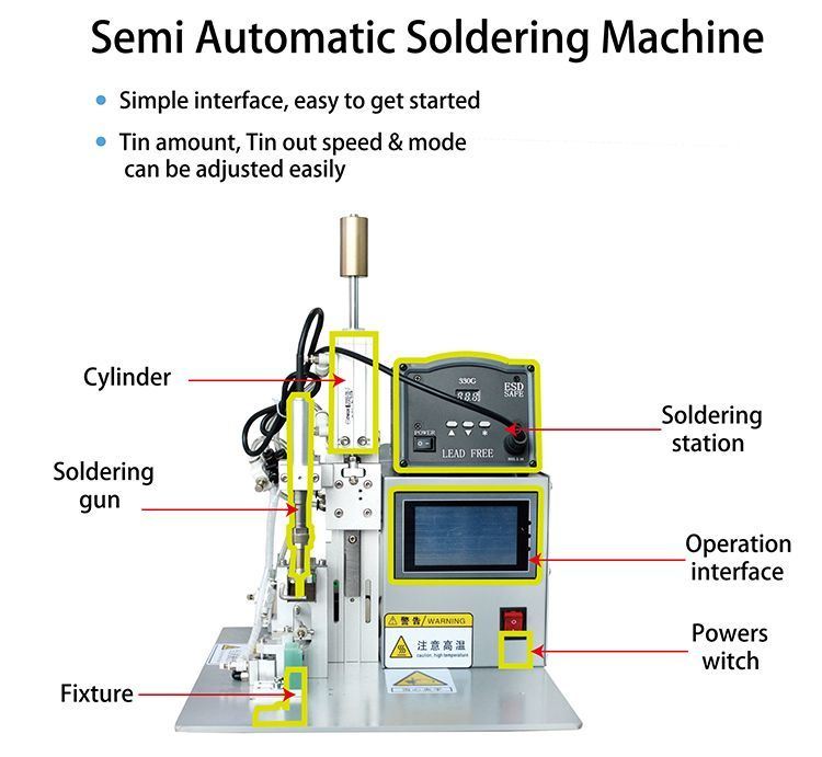 Factory Direct Sales Semi-Automatic Soldering Robot, PCB Desktop Soldering Machine