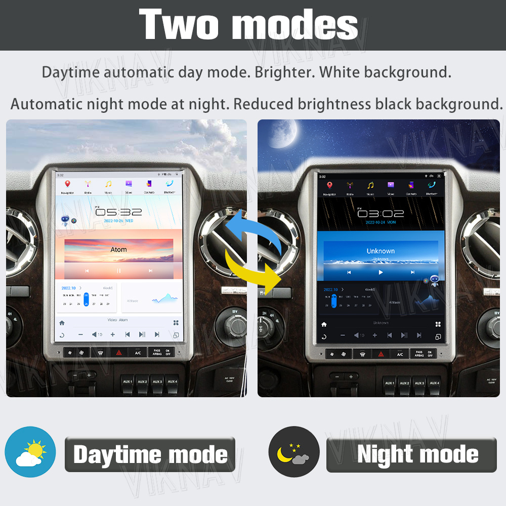 12.1'' Touch Screen 8core Android 13 Car Dvd Player For Ford F250/F350 2013-2014