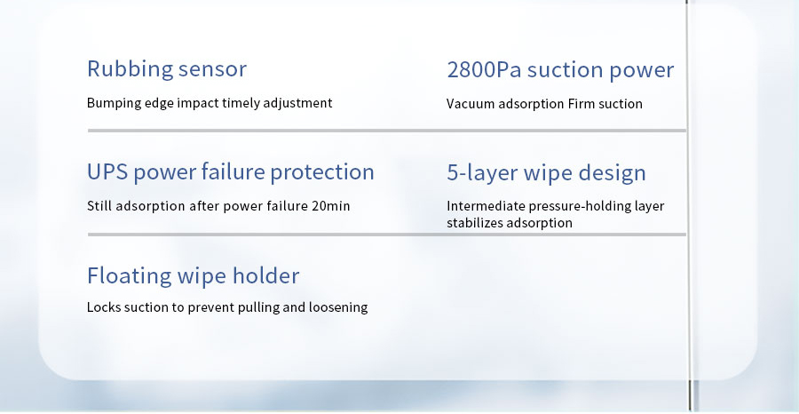 Rise Window Cleaning Robot Noise 65dB Cleaning Speed 3.5 Mins/m2 Household Vacuum US Plug