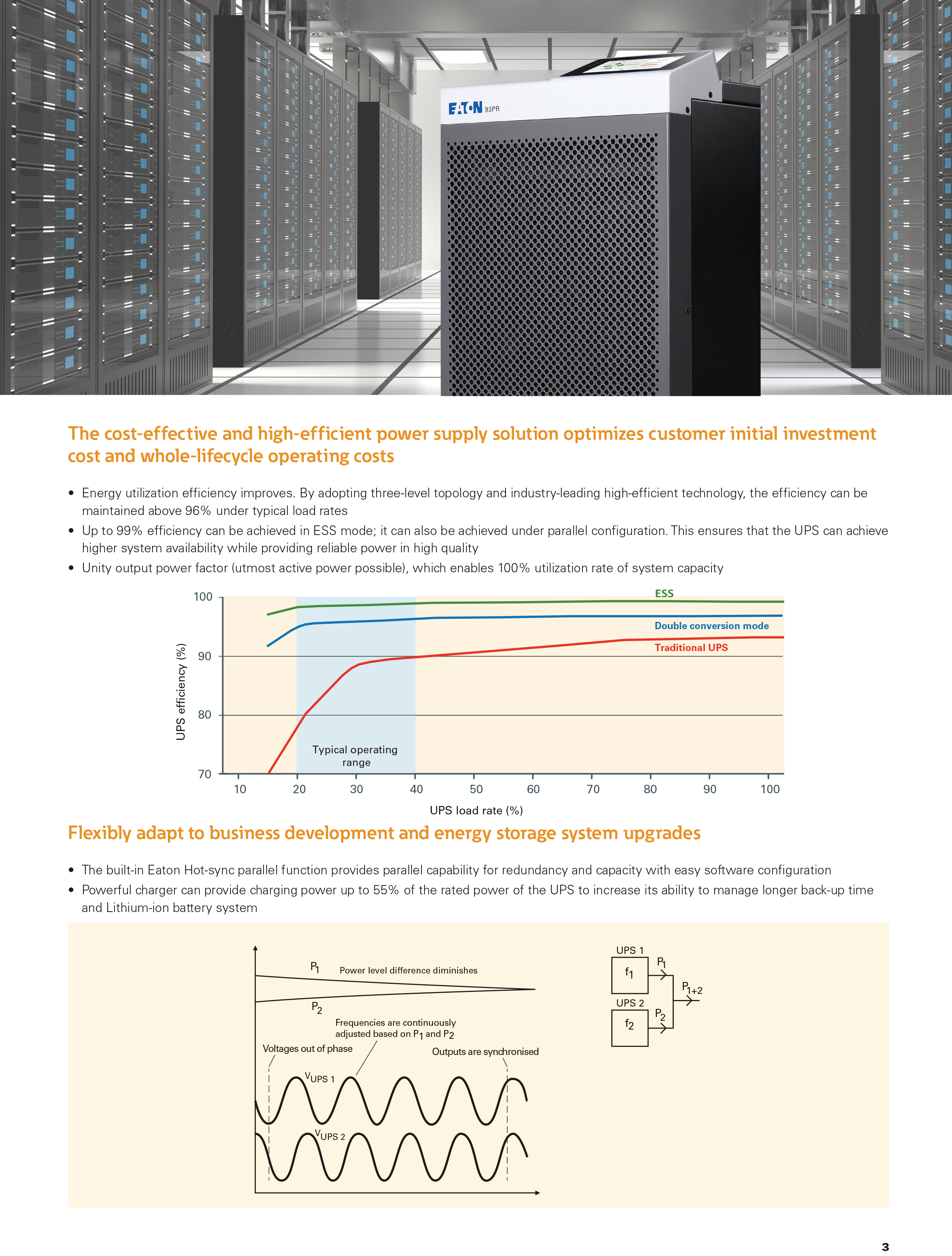 Eaton ups Global brand 93PR series eaton 15-80kVA 380/ 400/415V eaton power xpert 1000kw or computer data center